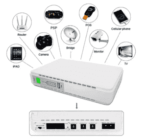 Router UPS